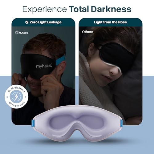 Detalle de myhalos Blackout sleep mask, memory foam