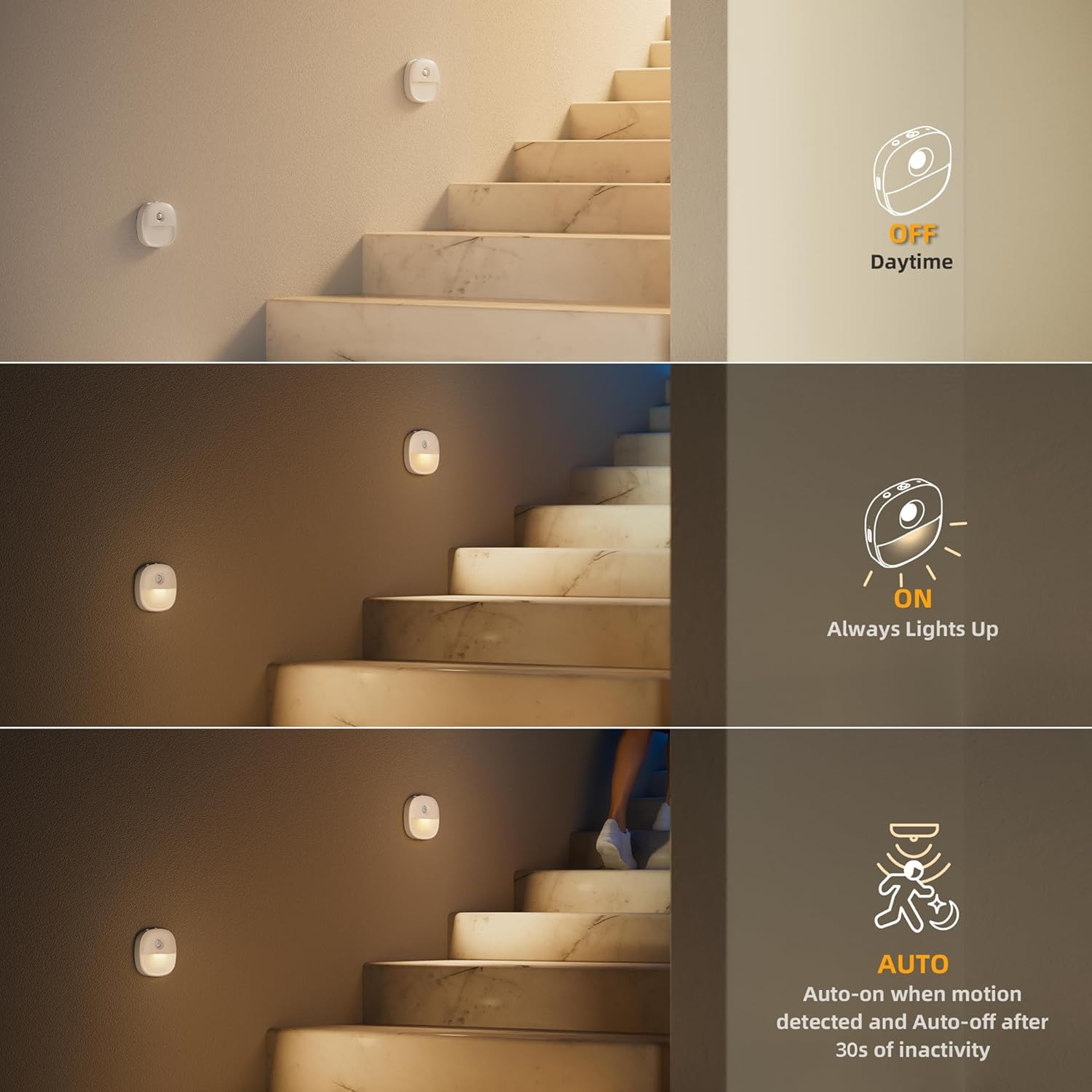 Detalle de Lyridz Motion Sensor Night Lights (3 Pack) – USB Rechargeable Warm White with AUTO mode