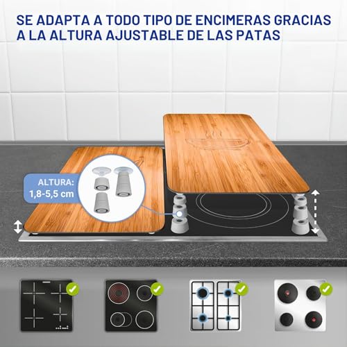 Detalle de WENKO Placas protectoras para cocina Mod Almuerzo (30 x 52 cm) – juego de 2, altura ajustable, multifuncionales