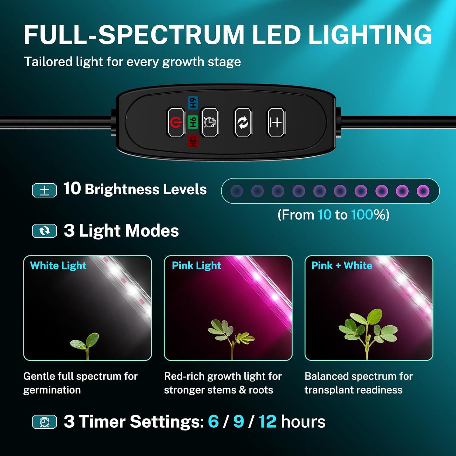 Thumbnail 3 de HG Power Mini Serra per Germinazione con LED e Tappeti Riscaldati (30 celle) con Cupola e Termostato