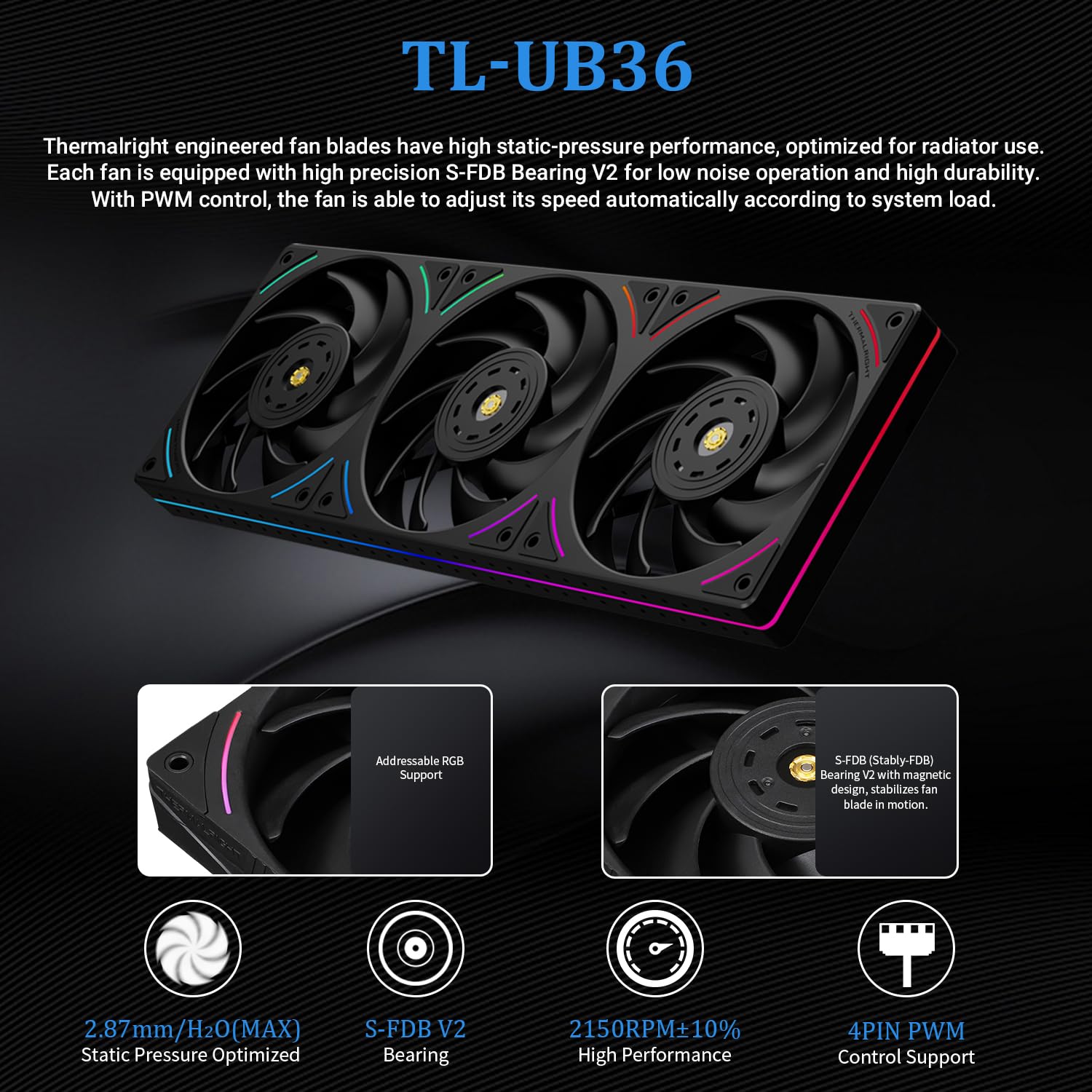 Thumbnail 4 de Thermalright Wonder Vision 360 UB 360mm AIO Cooler