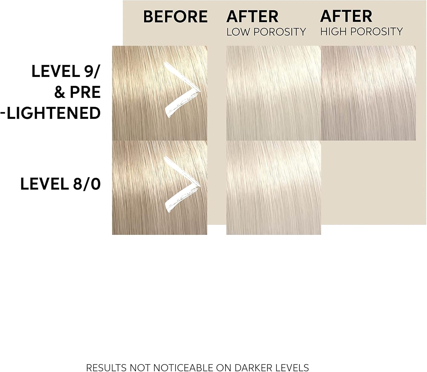 Thumbnail 3 de Wella Professional Color Fresh Mask Pearl Blonde (temporary colour refresh treatment) | 150ml