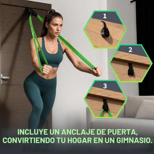 Detalle de Fokky Gomas Elásticas de Musculación (Set de 4) con Anclaje de Puerta