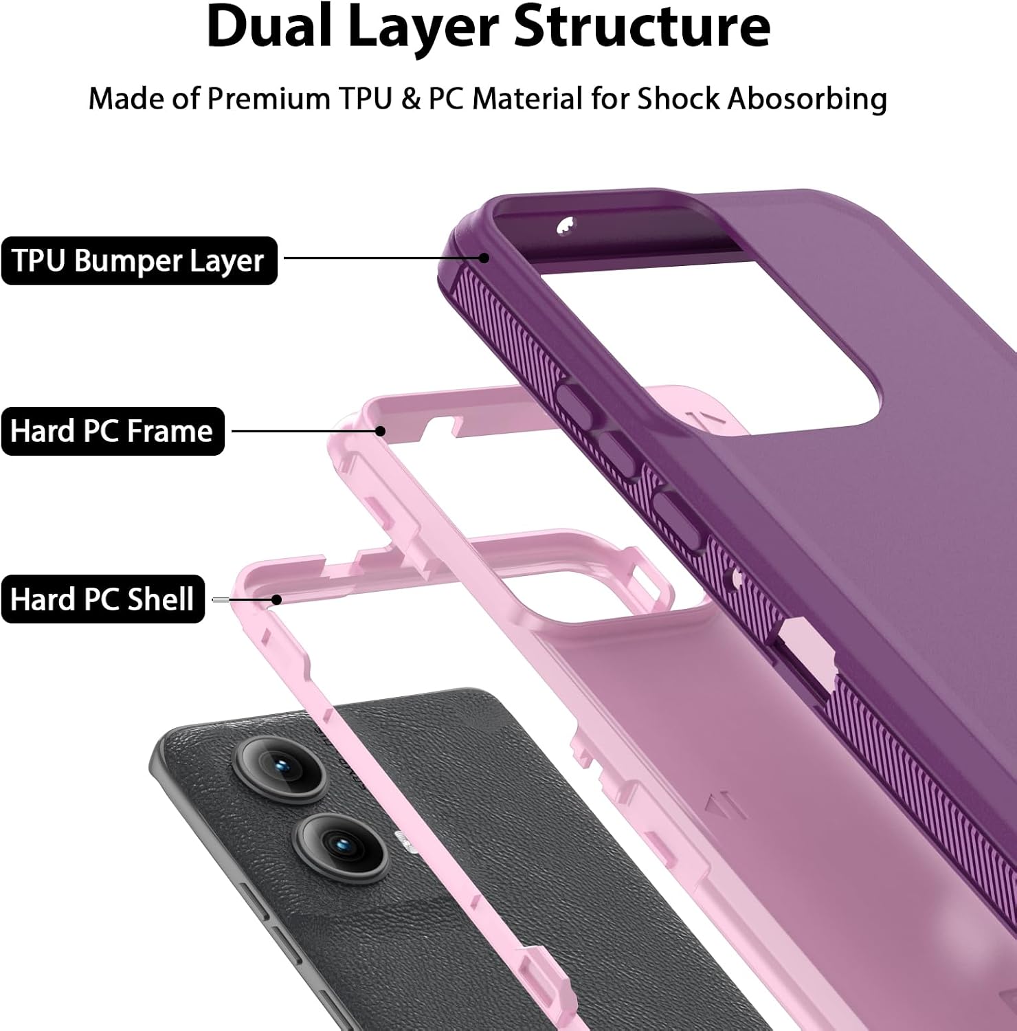 Detalle de Jiunai Rugged Phone Case for Moto Edge 2024