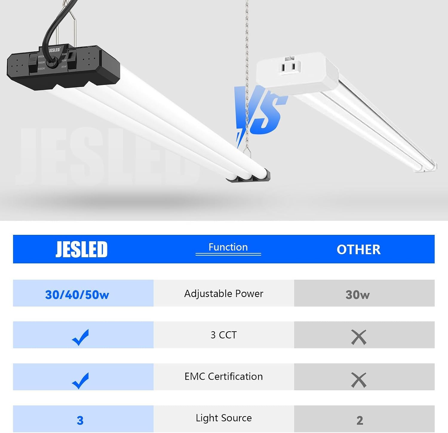 Detalle de JESLED 4FT LED Shop Light, 30W–50W Selectable, 3CCT, 7,500 lm