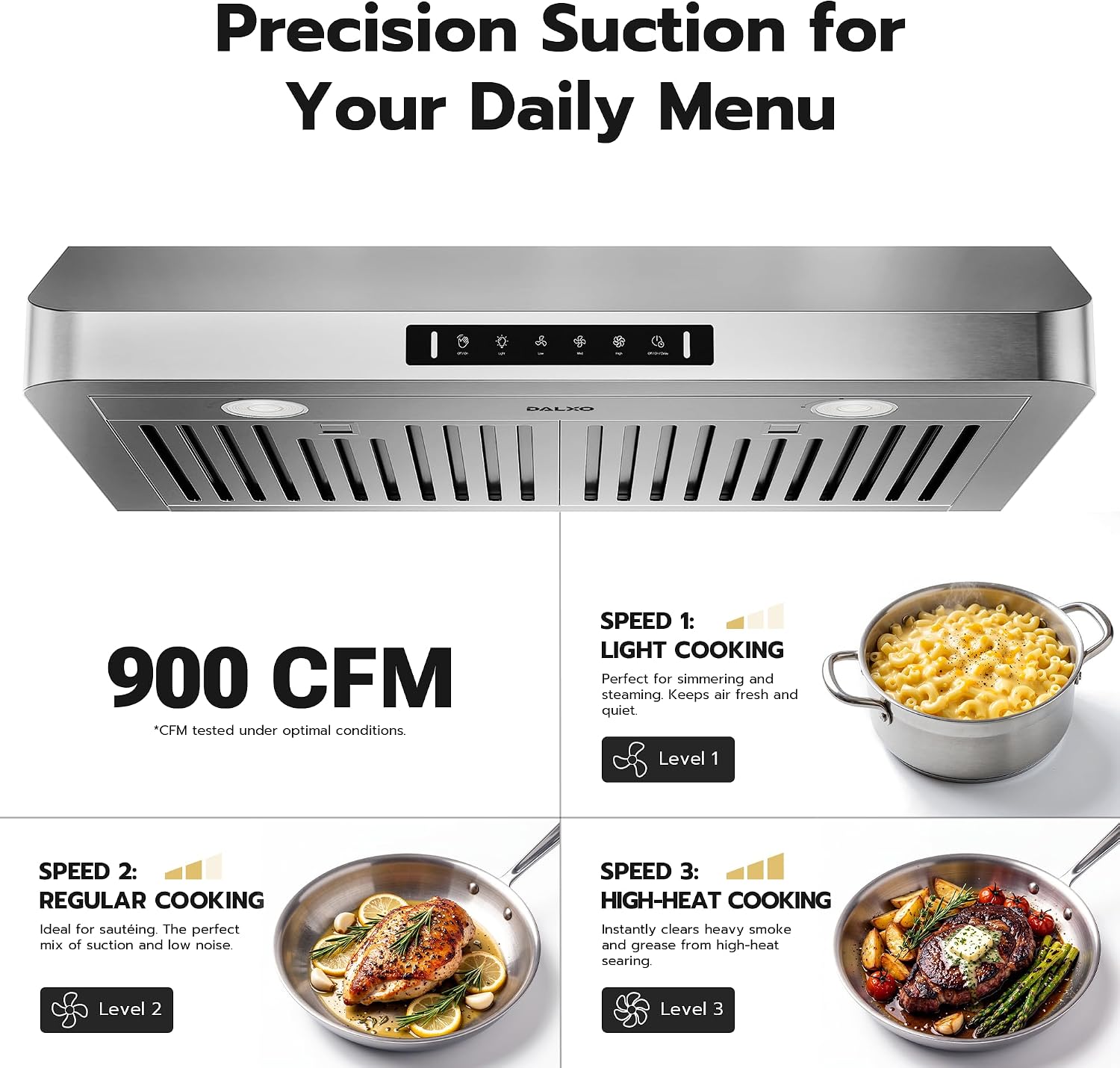 Detalle de Dalxo 30-Inch Under-Cabinet Range Hood, 900 CFM, Gesture and Touch Control