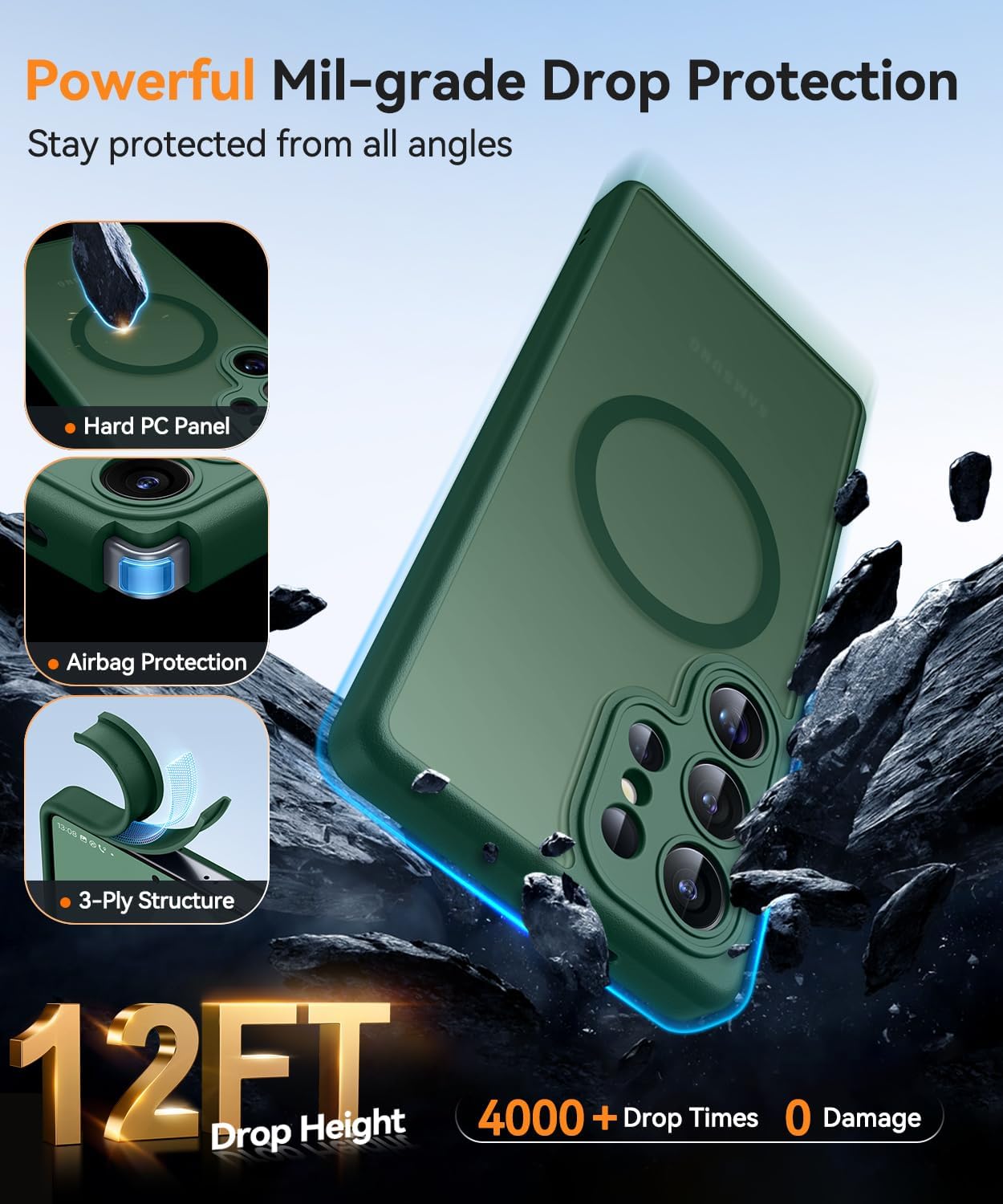 Detalle de CANSHN Magnetic Case for Samsung Galaxy S25 Ultra (6.9 Inch) – Deep Green, Shockproof TPU with Full Camera Protection
