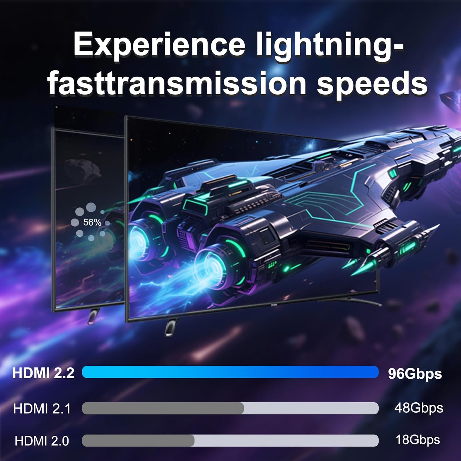 Detalle de YIWENTEC HDMI 2.2 Cable: Real UHD HDR 96Gbps, 16K/8K/4K Refresh — 1m