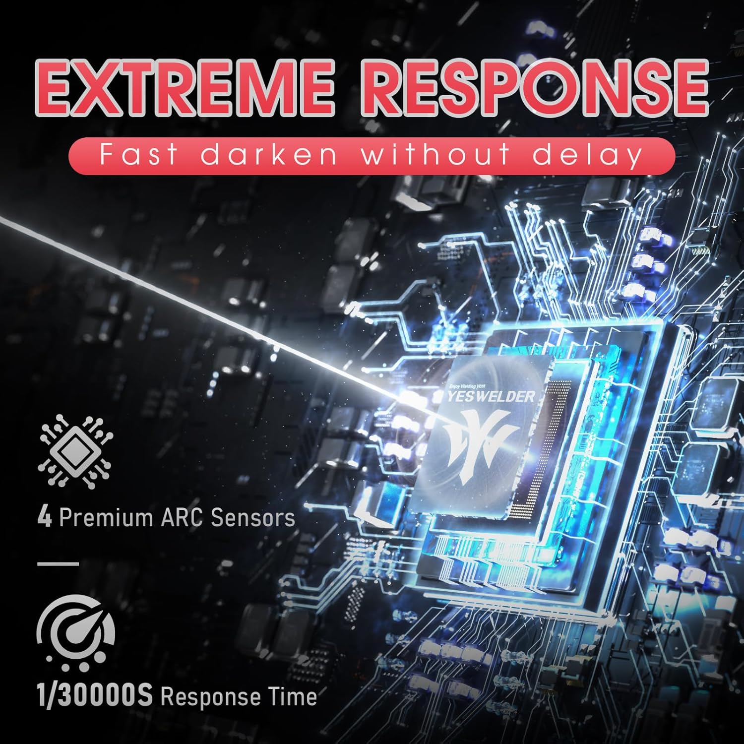 Thumbnail 4 de YESWELDER welding helmet 3.93x3.66 view 📷