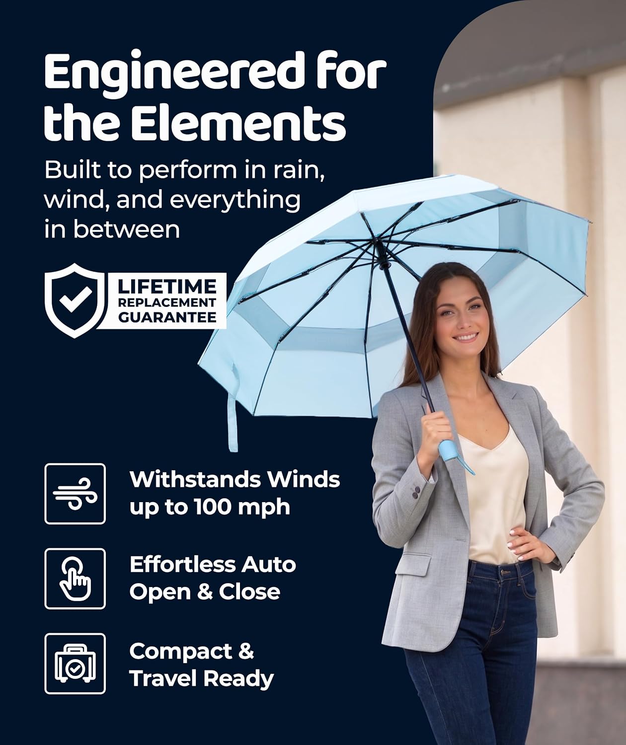 Detalle 2 de Repel Travel Umbrella, 11.5-Inch