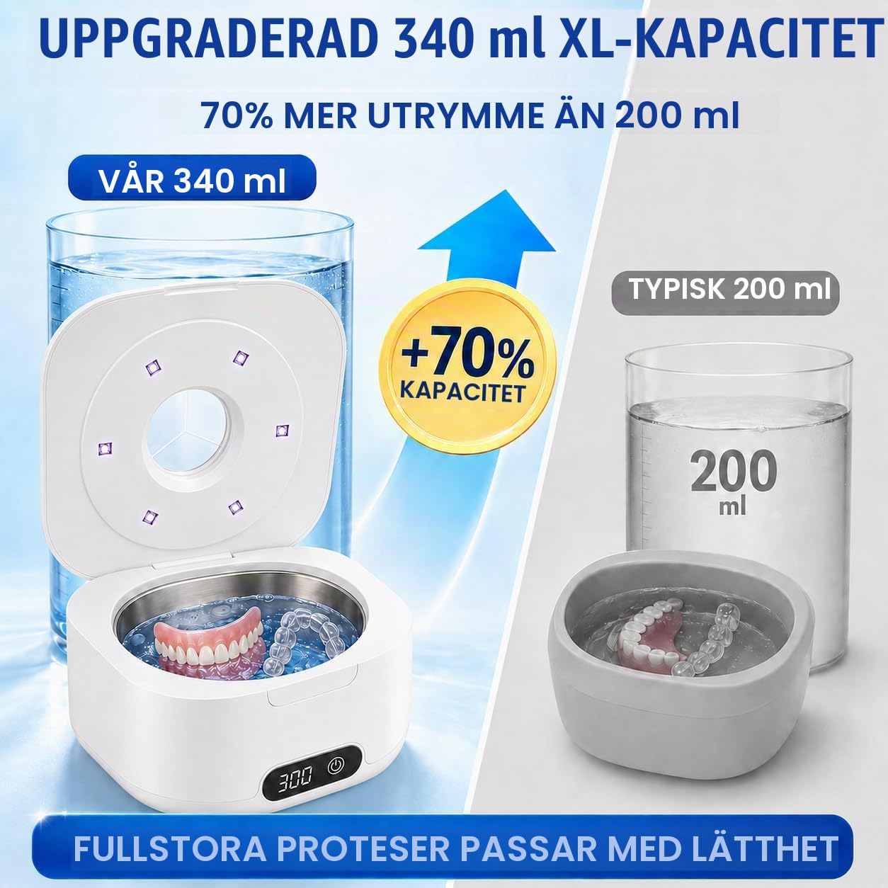 Detalle de ZORVENIX ultraljudsrengörare 49 kHz, 340 ml med UV-ljus och fyra lägen