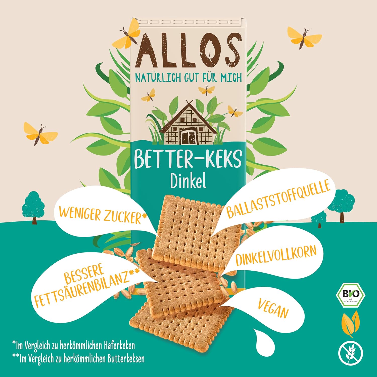 Detalle de Allos Betterkeks Dinkel Butterkeks 150 g 🍪