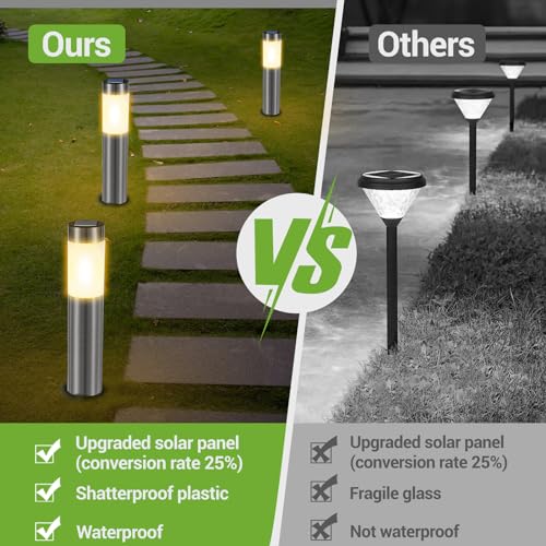 Detalle 2 de Heinstian Warmweiß Solarlampen für Außen – Edelstahl Solarleuchten Garten (4 Stück) mit Schalter, IP45