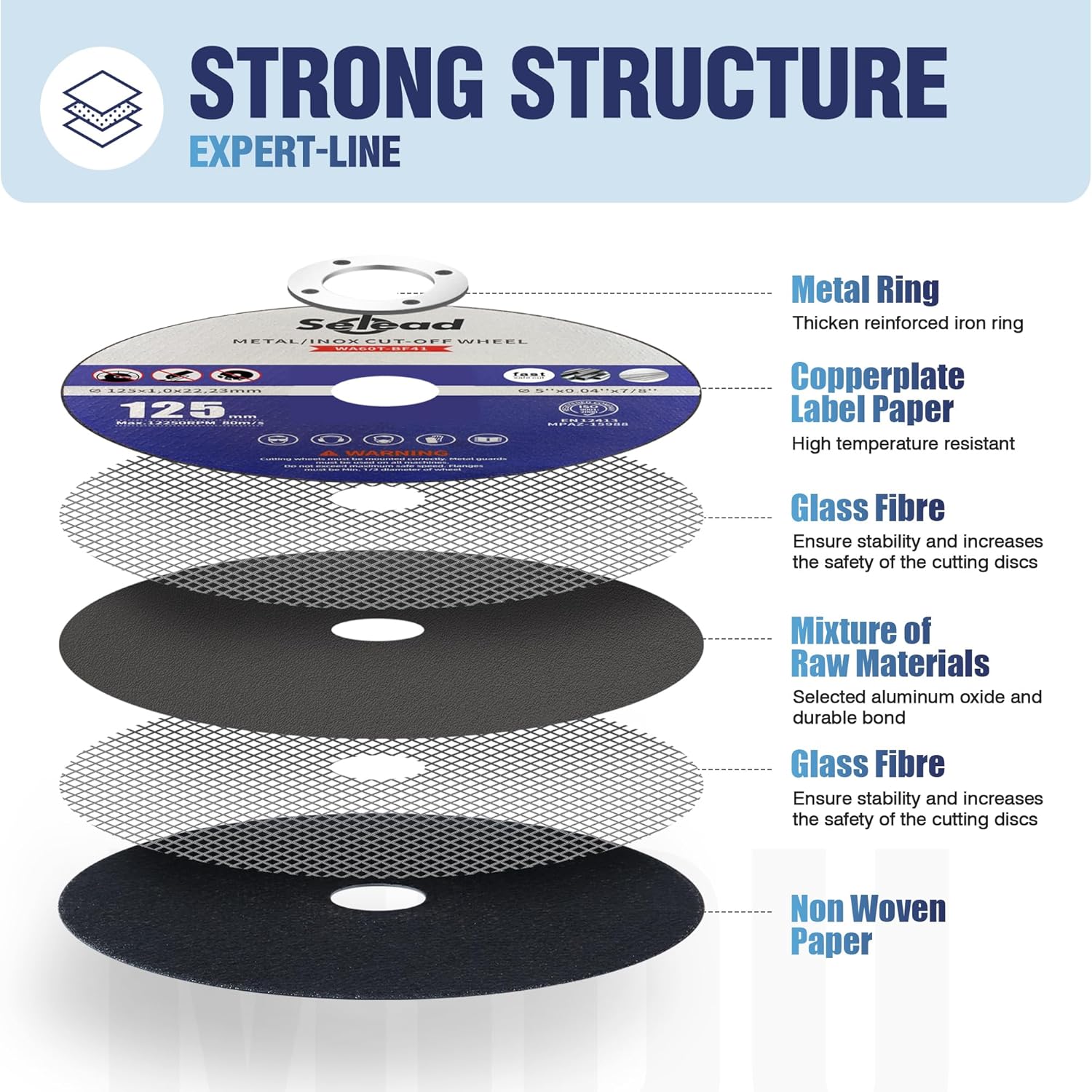 Thumbnail 1 de Selead 25 PCS 125mm Metal & Stainless Cutting Discs (1.0mm) for Angle Grinders