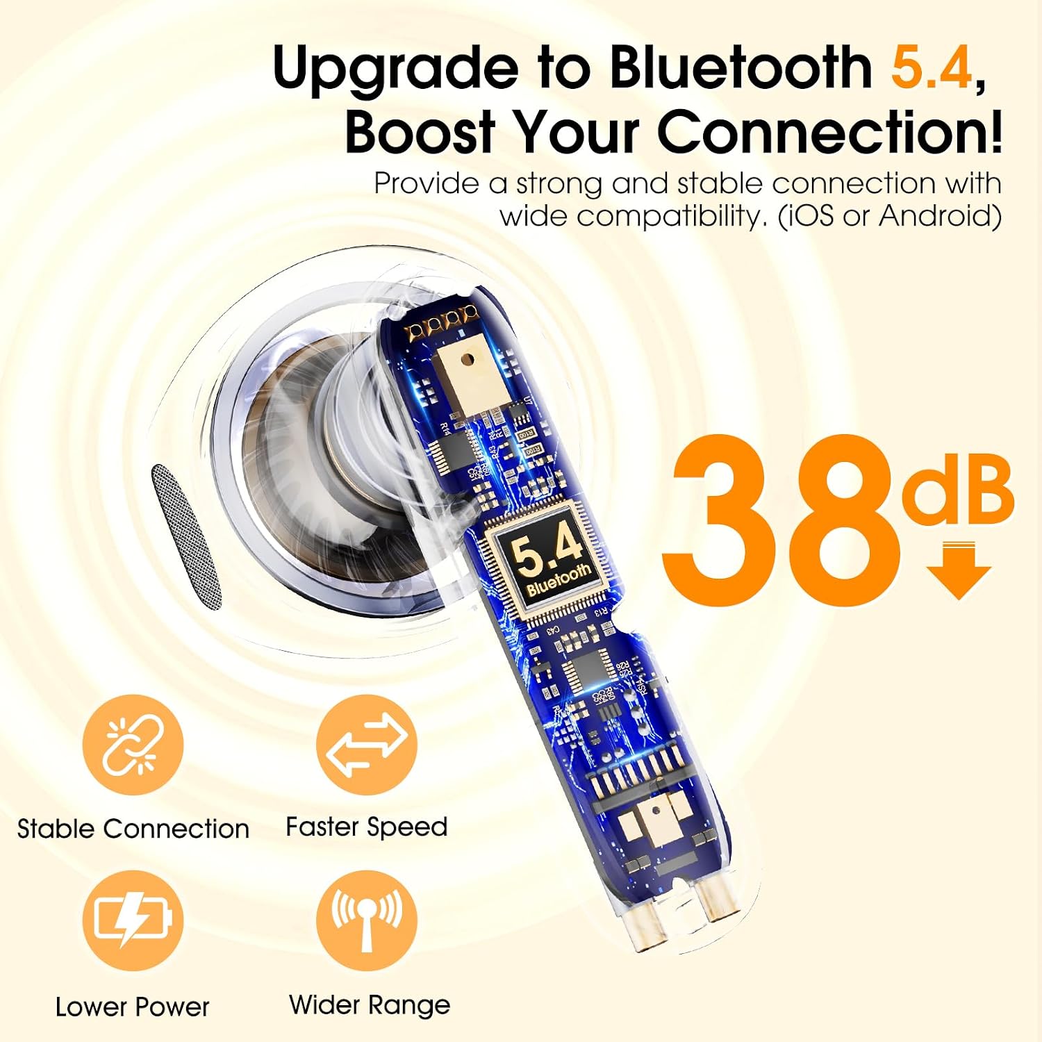 Detalle de Bluetooth Kopfhörer 2026: Kabellose In-Ear mit ENC, IP67 und 6 Mikrofonen