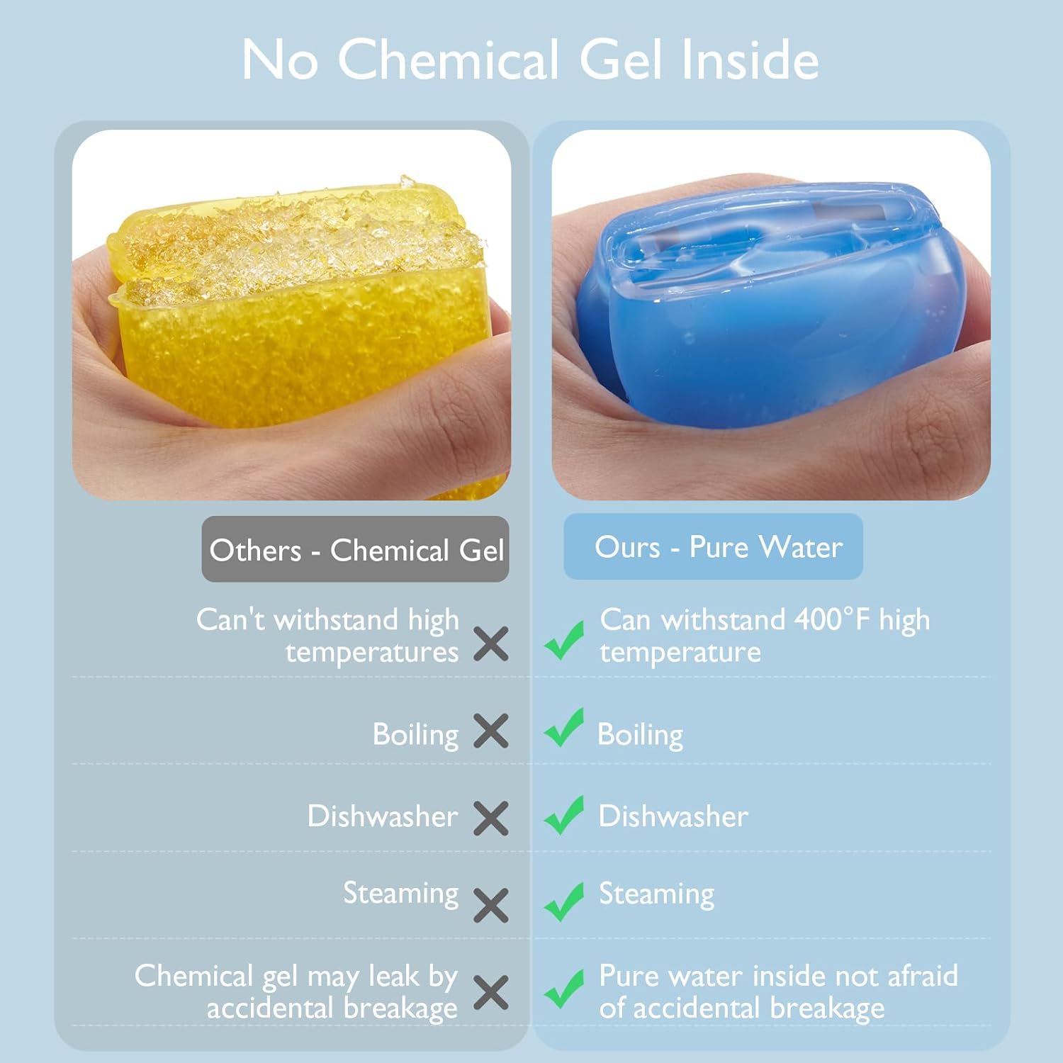 Thumbnail 4 de Momcozy Baby Teether Toys (Food-Grade Silicone) — Yellow and Blue, Water-Fillable Chilling Teething Relief