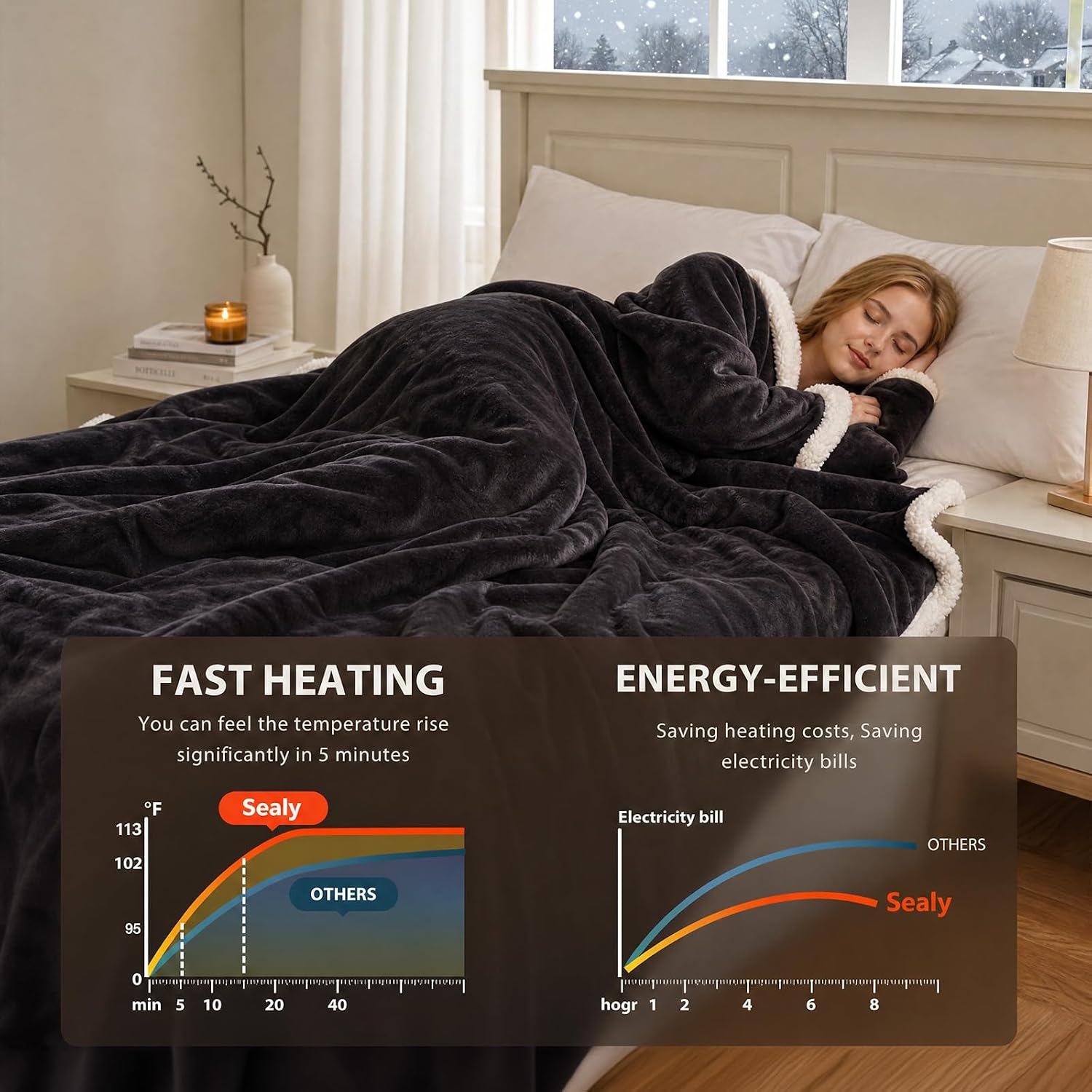 Detalle 1 de Sealy SL-HSF50SN-GR Wearable Electric Blanket with Sleeves and Foot Pocket