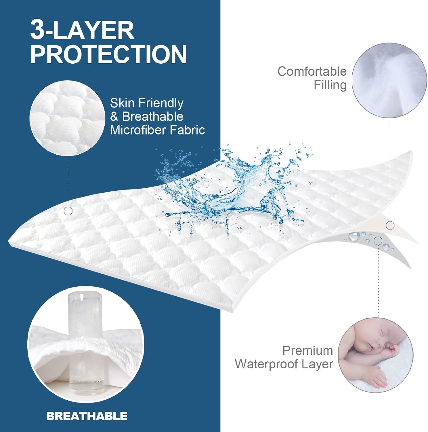 Detalle de Moonsea Kids Air Mattress Pad, Waterproof Quilted Cover for Toddler Travel Beds