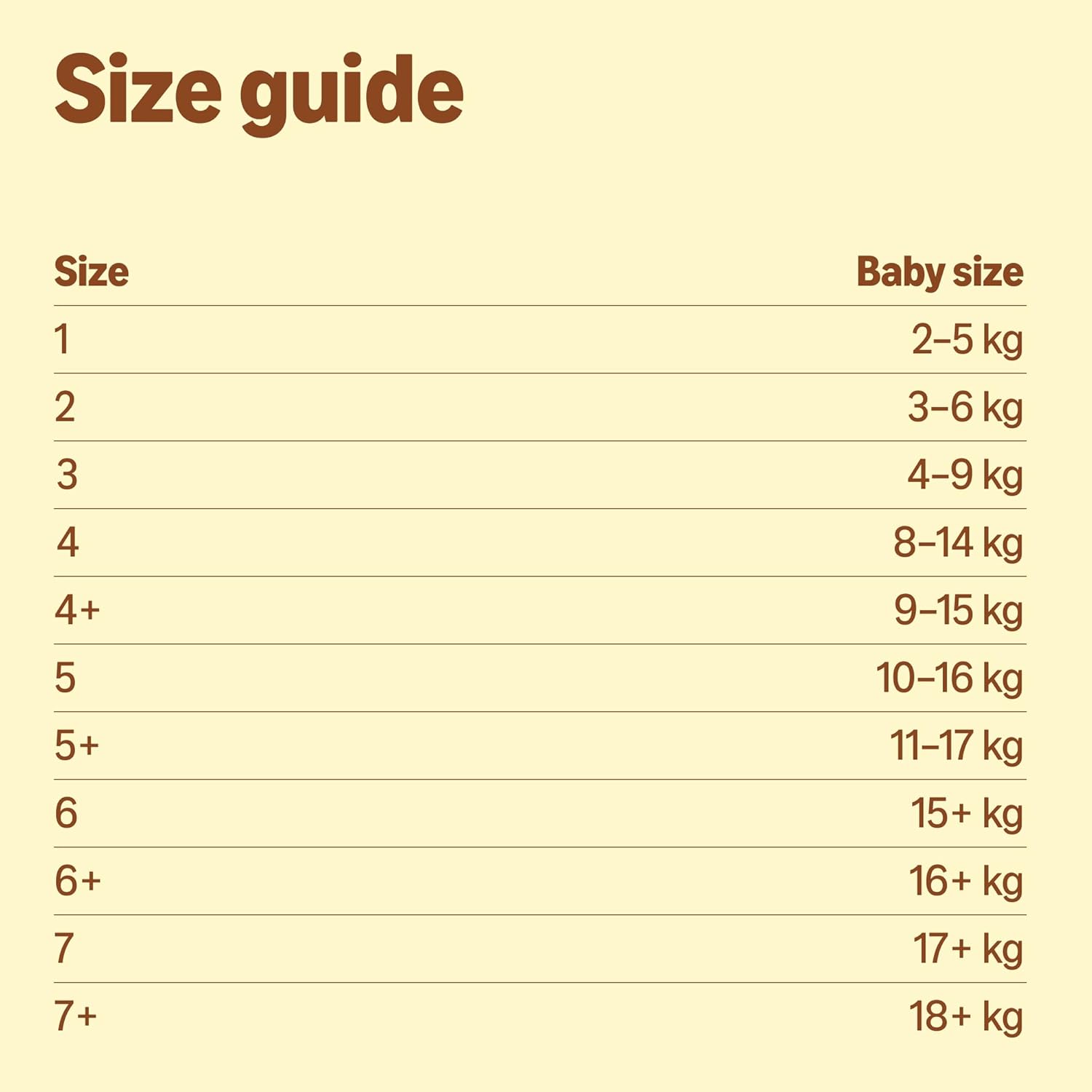 Thumbnail 4 de By Amazon Ultra Dry Nappies Size 1