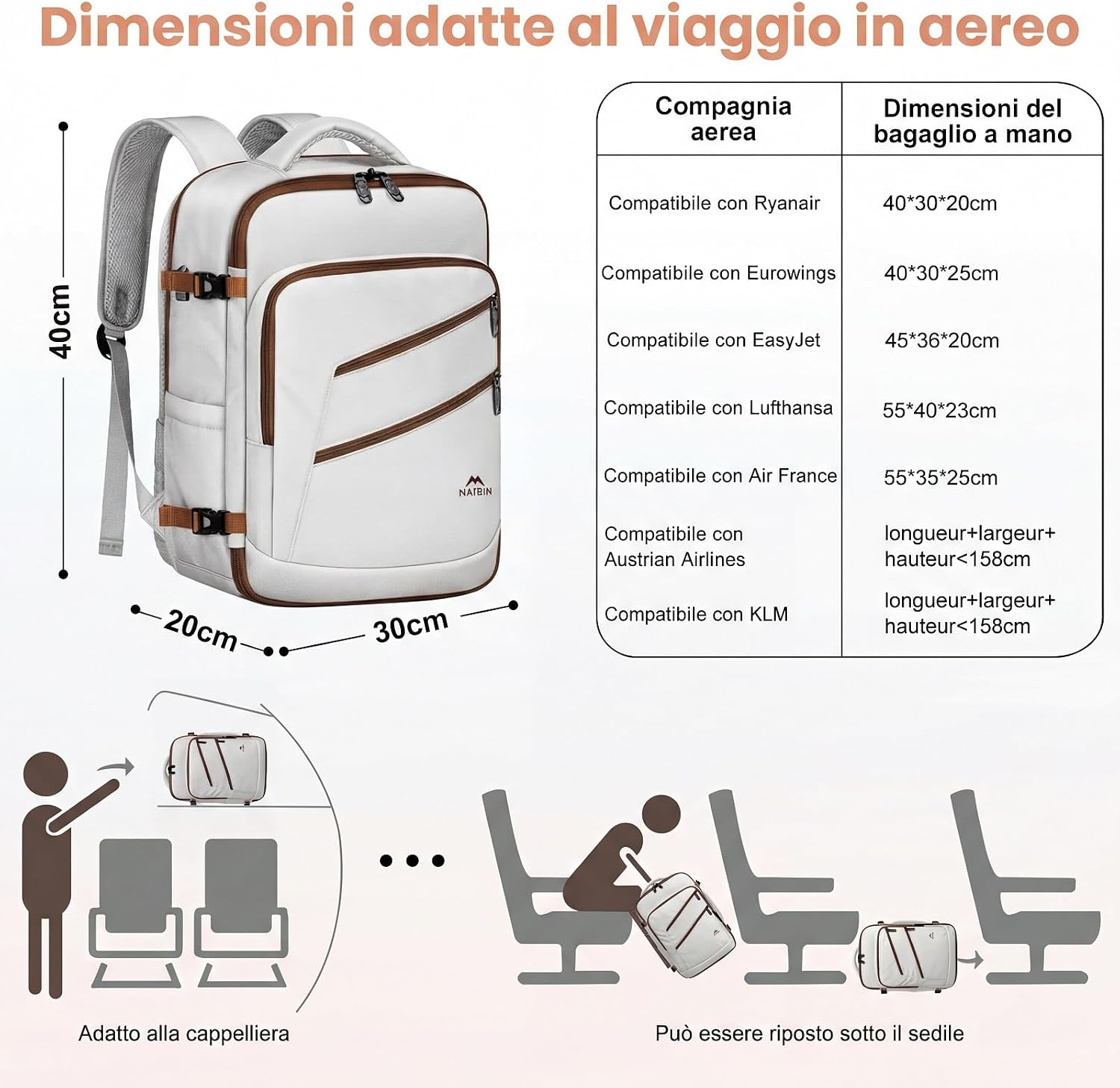 Detalle 2 de Zaino MATEIN 40x30x20 24L per Ryanair: bagaglio a mano cabina impermeabile con scomparto PC fino a 15,6”