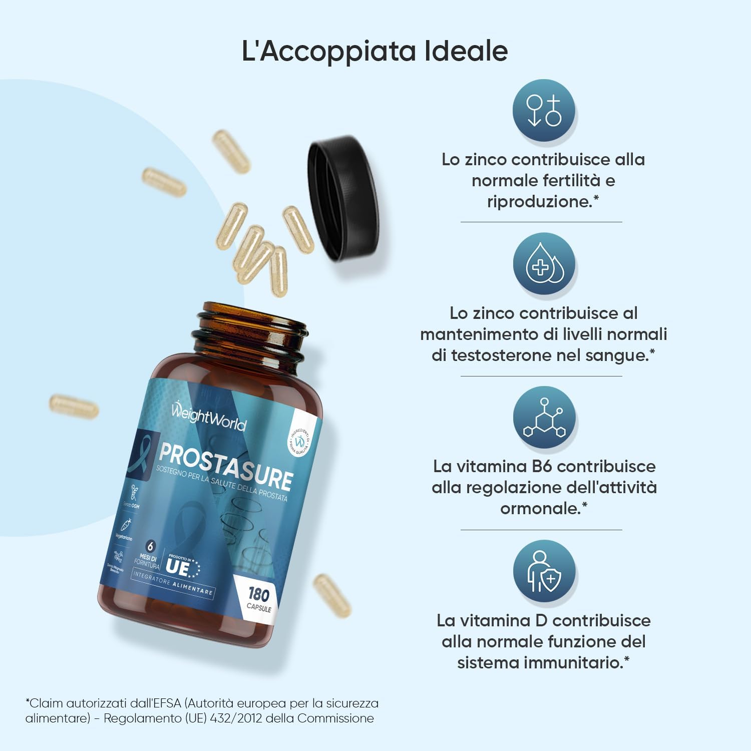 Thumbnail 2 de Serenoa Repens in 180 Capsule Vegetariane di WeightWorld – ProstaSure per Uomo