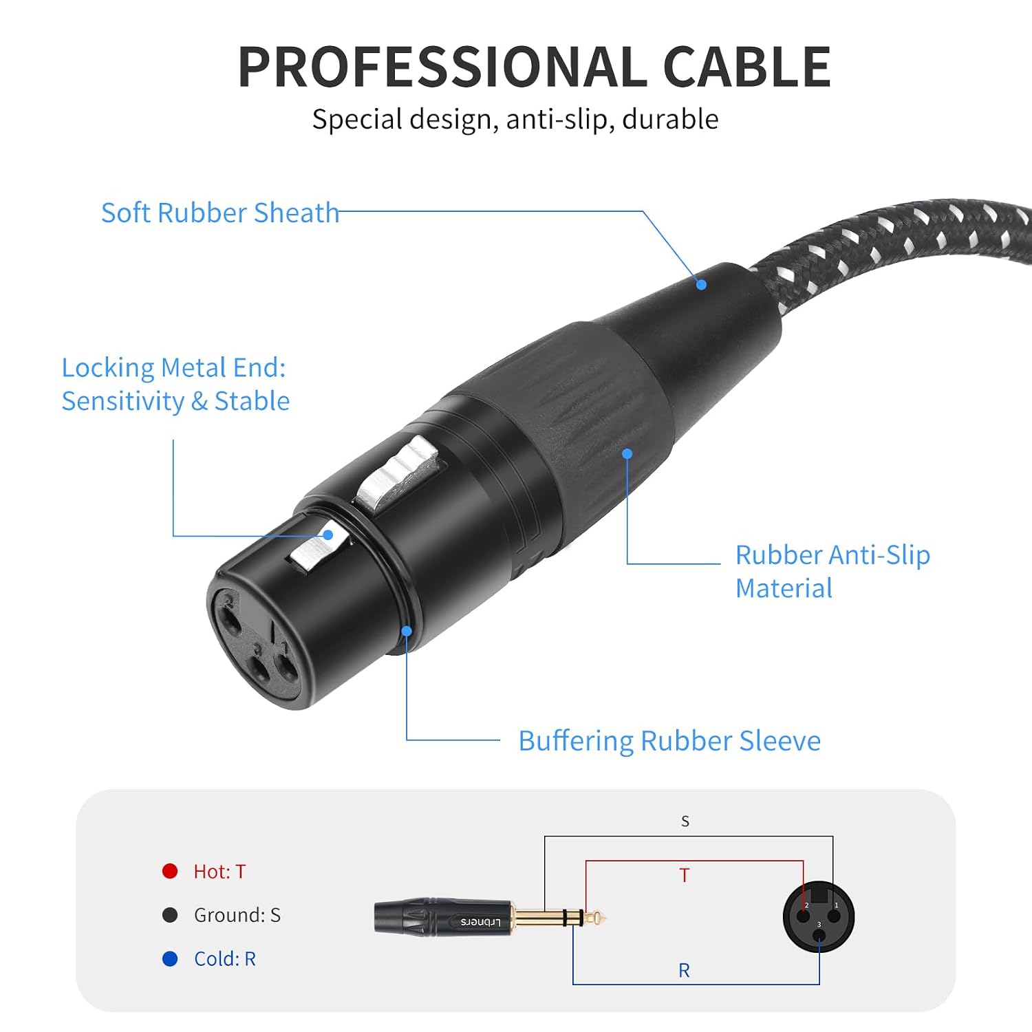 Detalle de Lrbners TC145BXK07-20 TRS-to-XLR Audio Cable, 6.6-Foot 2-Pack