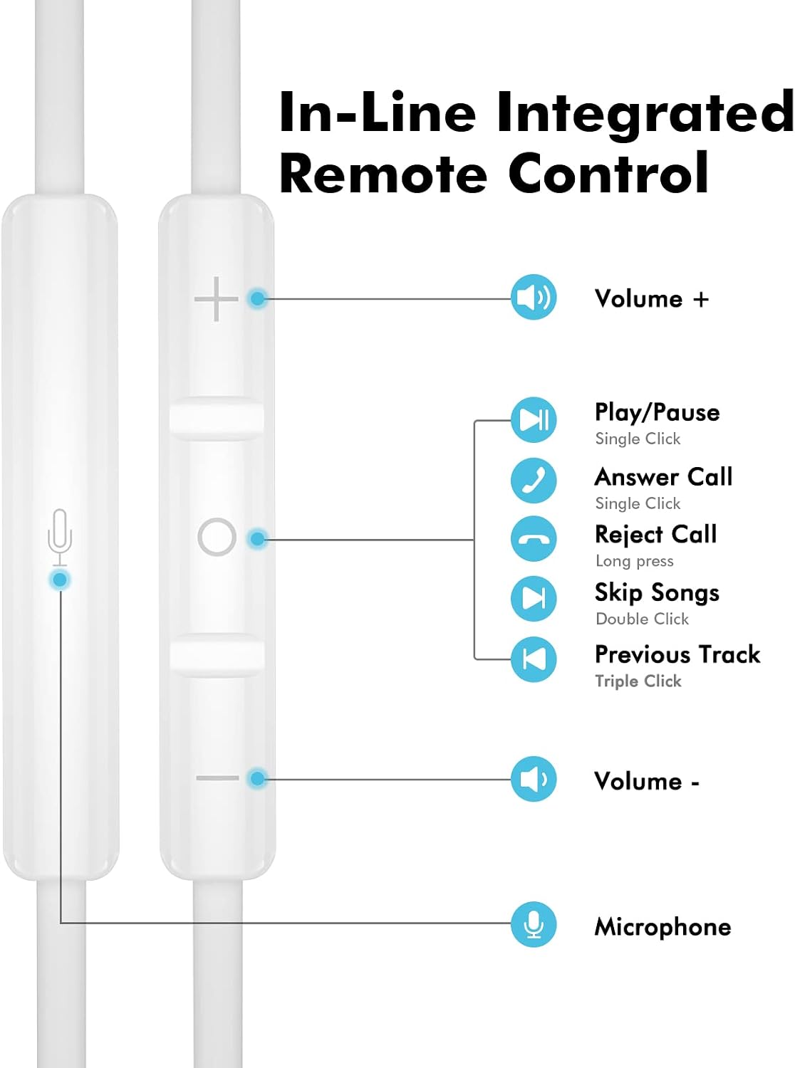 Detalle de USB-C Headphones with Mic and Volume Control (HiFi Stereo, Magnetic In-Ear) for iPhone & Android