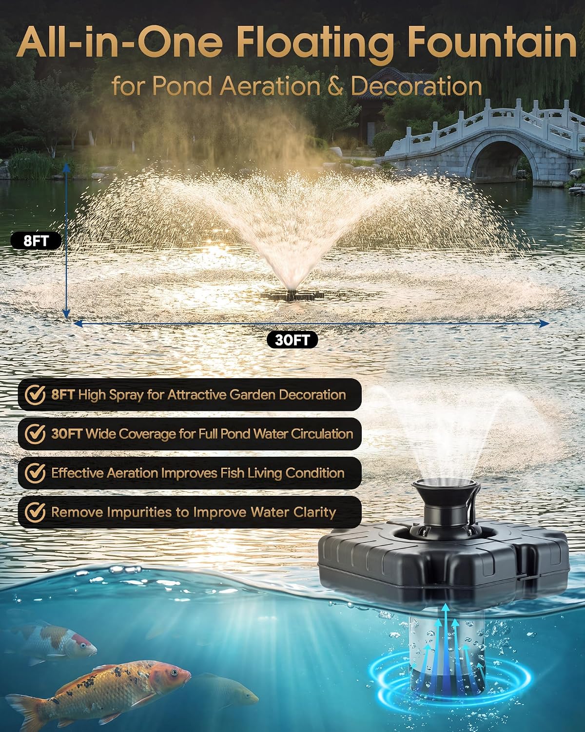 Thumbnail 4 de Pond Fountain Aerator 1HP
