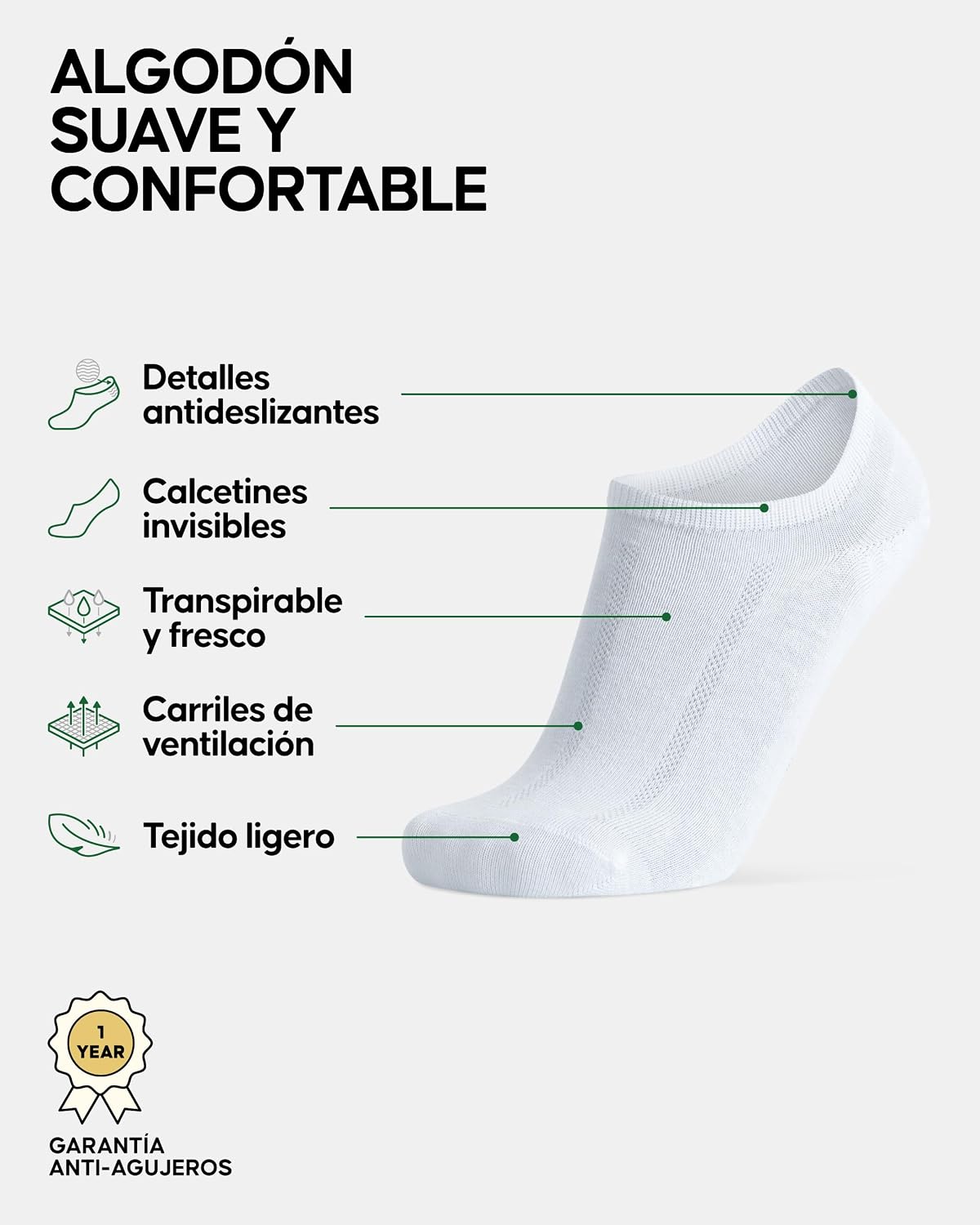 Detalle 2 de DANISH ENDURANCE Pinkies 6 pack calcetines invisibles