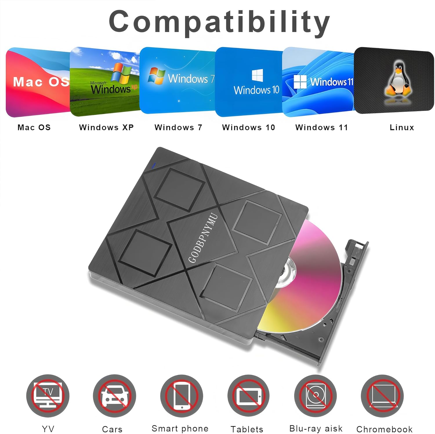 Detalle de 5-in-1 External CD/DVD Drive for Laptop (USB 3.0 & Type-C) with SD/TF Reader