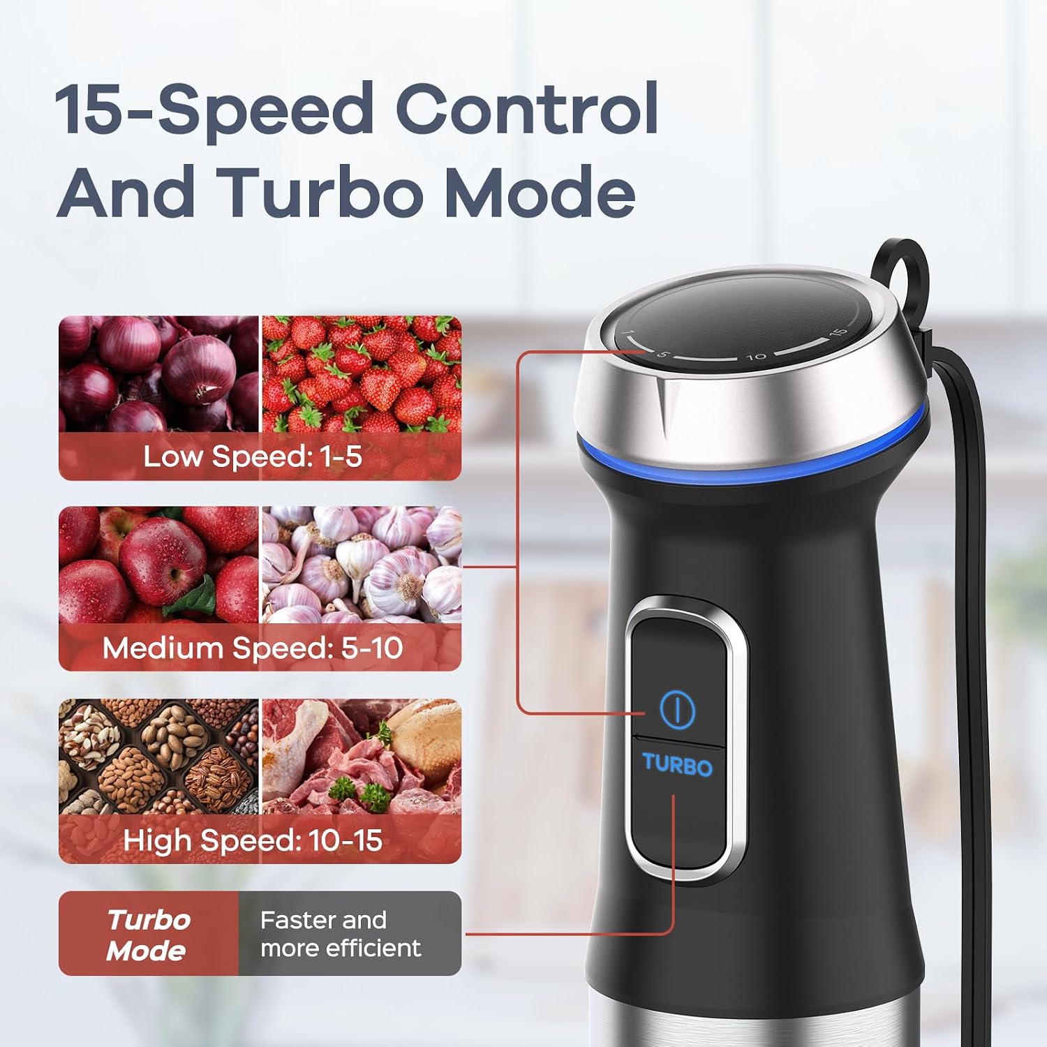 Detalle 2 de Ganiza Immersion Blender 800 mL