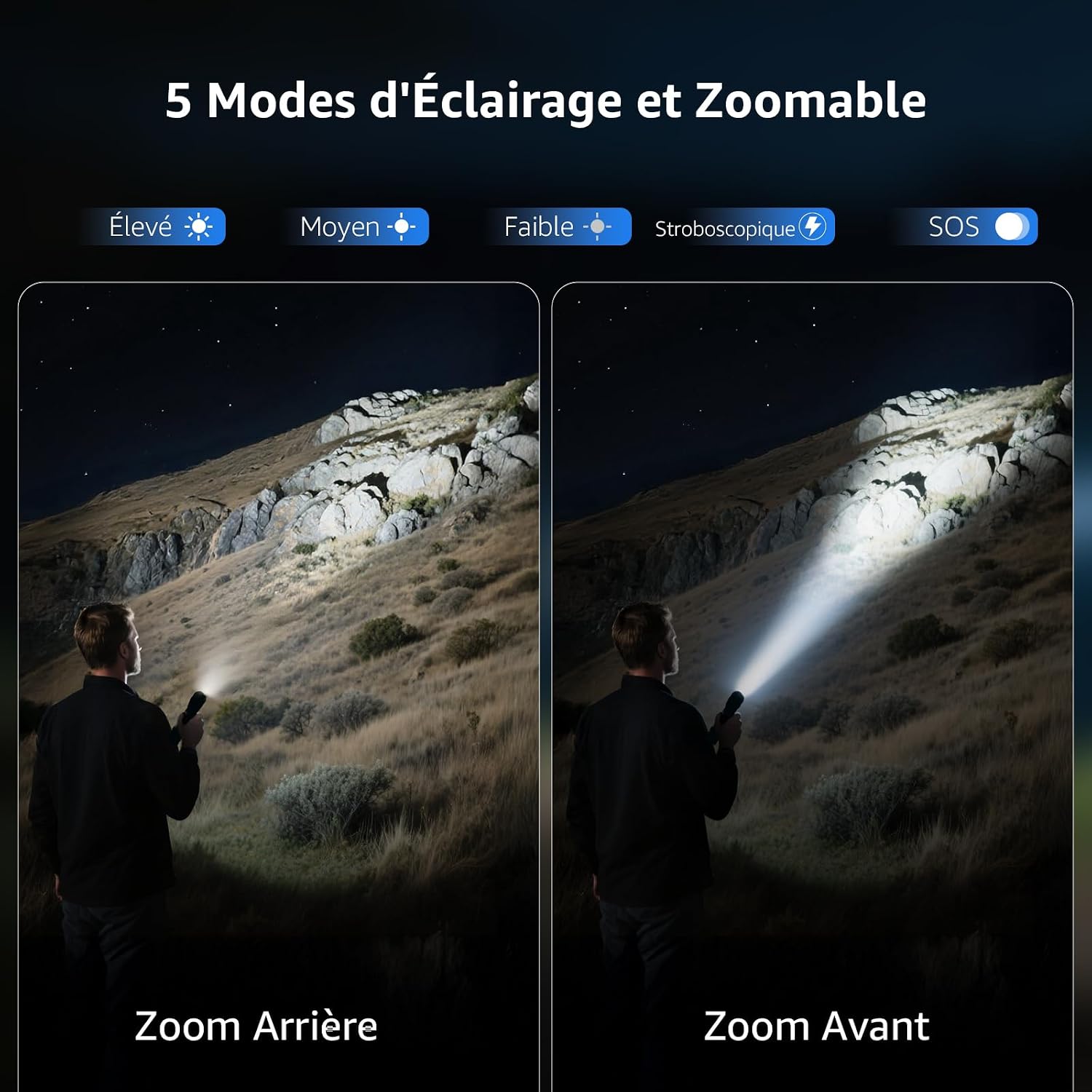 Detalle de Lepro Lampe Torche Rechargeable 1000 lumens, 5 modes, Zoomable, IPX4