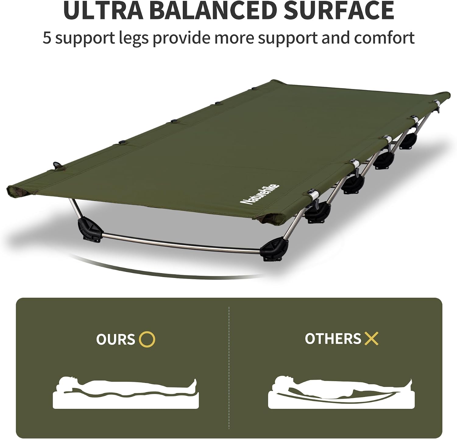 Detalle 1 de Naturehike Campingbett Ultraleicht 150 kg