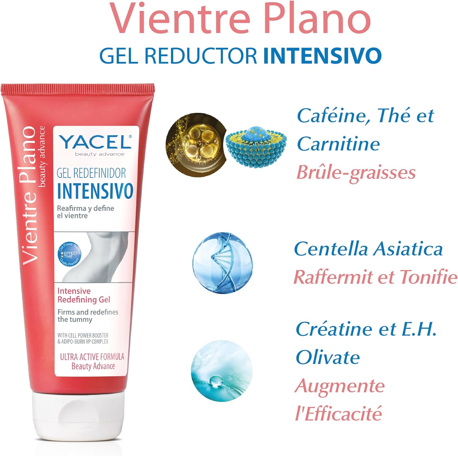 Thumbnail 2 de YACEL VENTRE PLANO Gel Reductor Intensif 200 ml