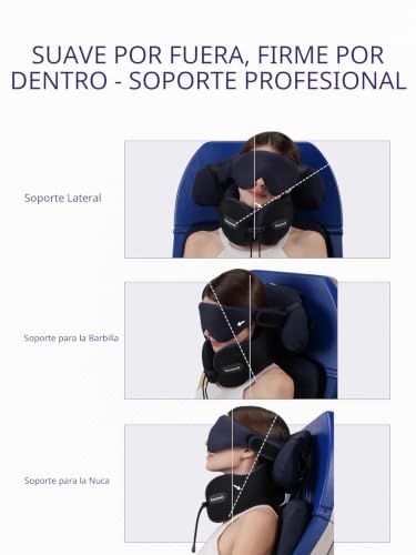 Detalle 2 de Bonairest almohada de viaje con antifaz 3D, correa y espuma de doble densidad