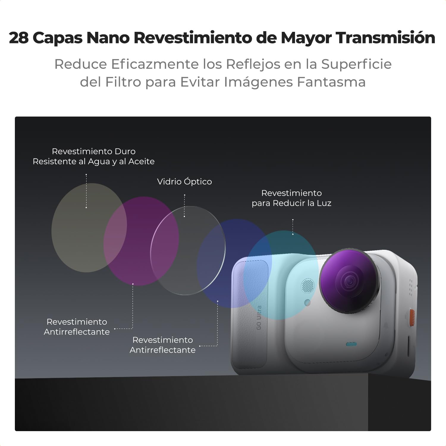 Thumbnail 5 de K&F CONCEPT Kit de filtros compatible Insta360 Go Ultra ND8