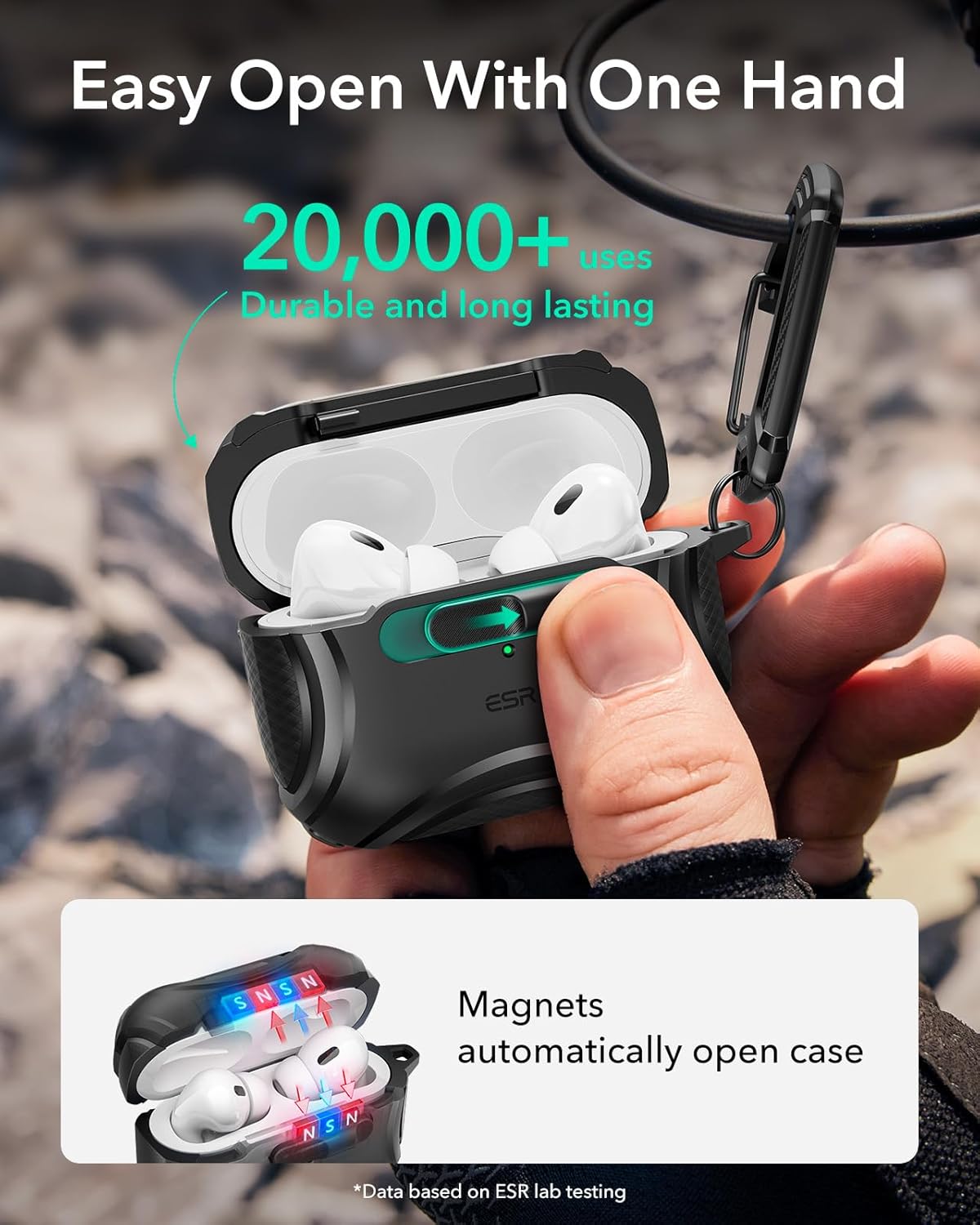 Thumbnail 4 de ESR Cyber Series AirPods Pro 2 Case (2023/2022/2019) – Black