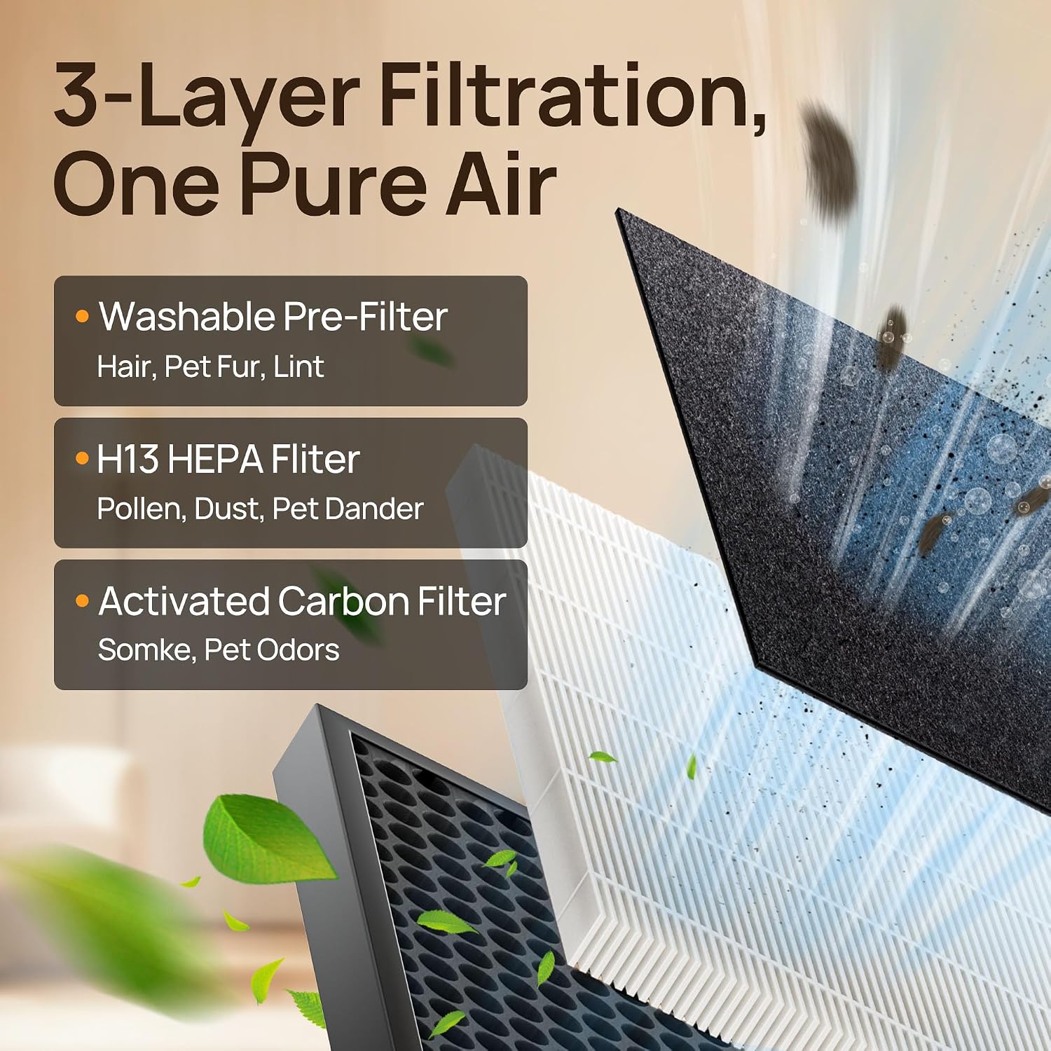 Thumbnail 6 de EVALIT ET066 Air Purifier for Large Rooms (Up to 2200 sq ft) with Pet Mode, Washable HEPA Filter, Aromatherapy Slot, Ivory