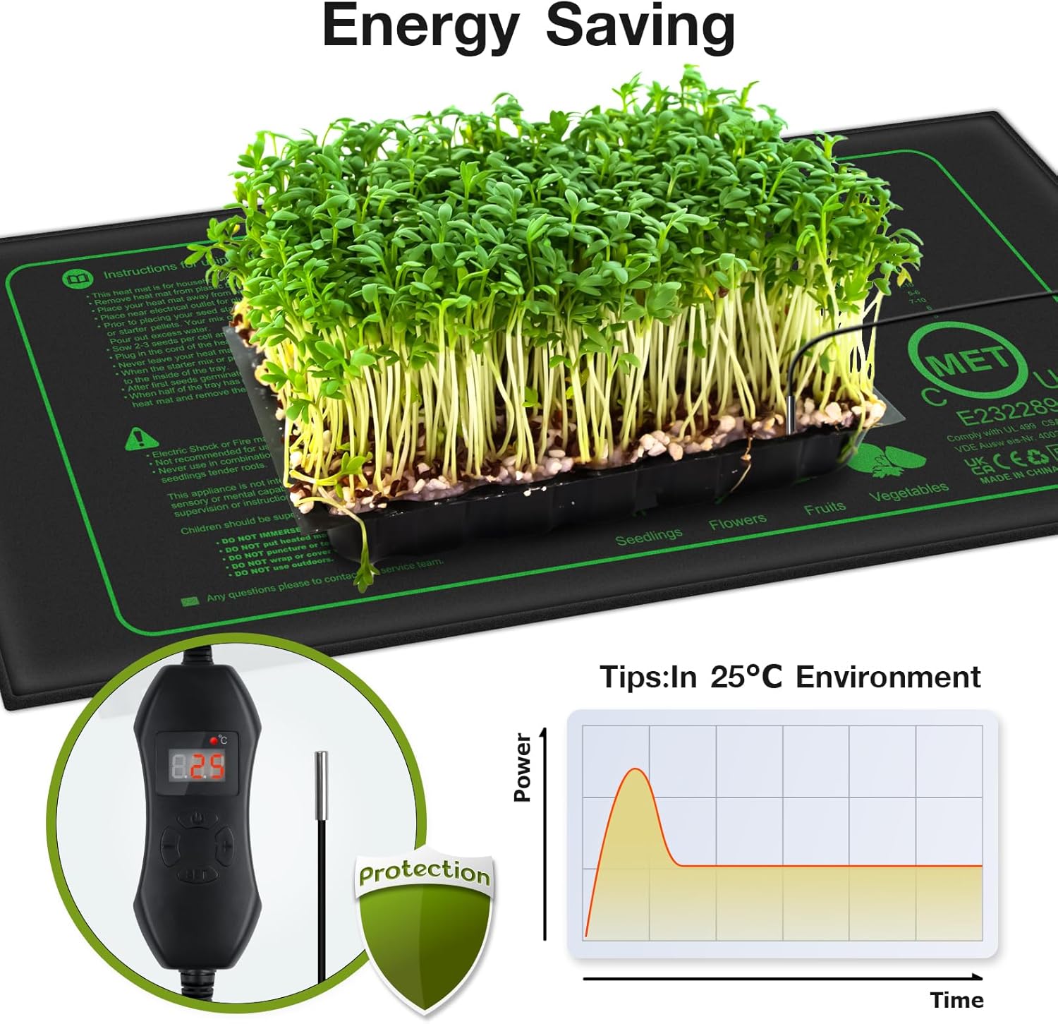 Thumbnail 1 de Mojimdo 50W Heizmatte für Pflanzen mit Thermostat (2er-Set) – konstante Wärme für Keimung & Temperaturregelung