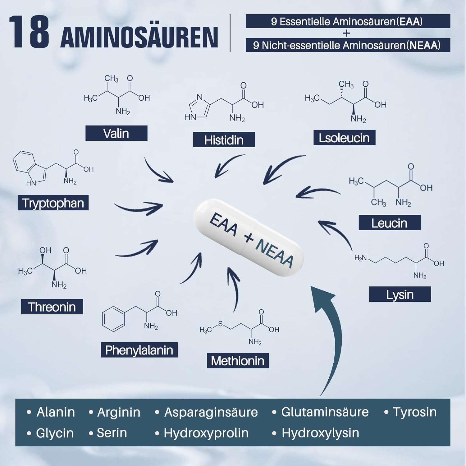 Thumbnail 1 de 18 Aminosäuren Komplex 120 Kapseln 💊