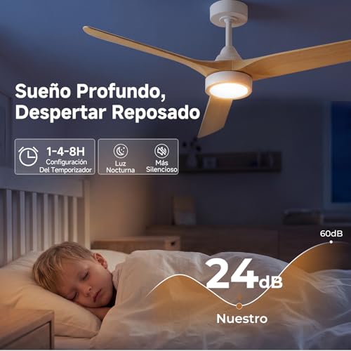 Detalle 2 de Ateroll Ventilador de Techo con Luz 132 cm — Silencioso, Control Remoto y Función Verano/Invierno