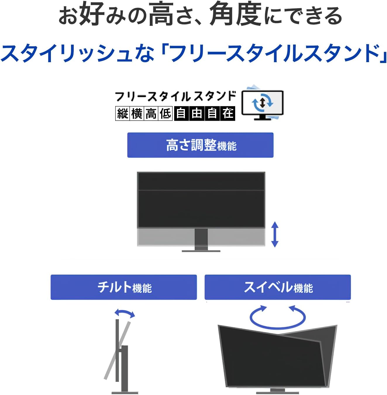 Detalle de アイ・オー・データ BizCrysta EX-CWQ341SDB-F 34型UWQHDモニター 120Hz・ADS・USB-C 65W