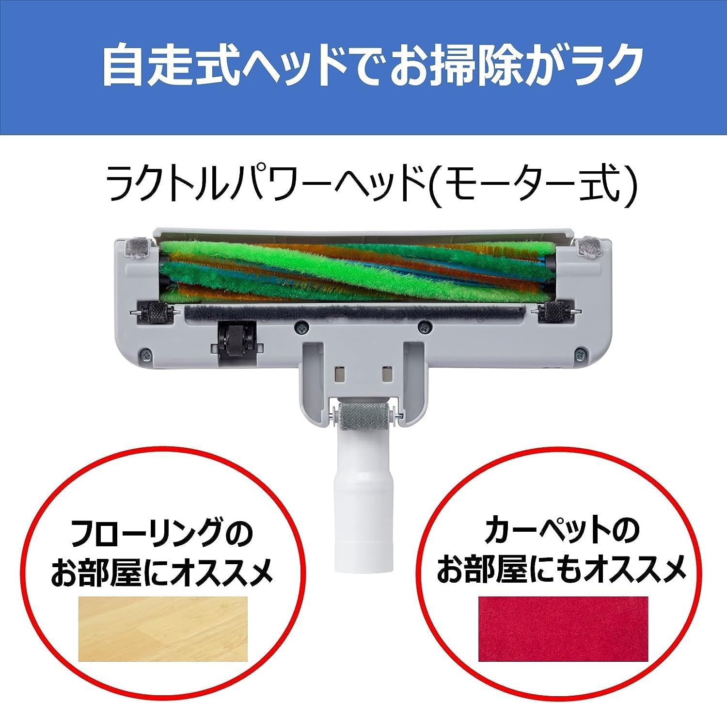 Detalle 2 de 東芝 トルネオ V VC-S610X(W) サイクロン式キャニスター掃除機|自走ヘッド・ゴミ圧縮