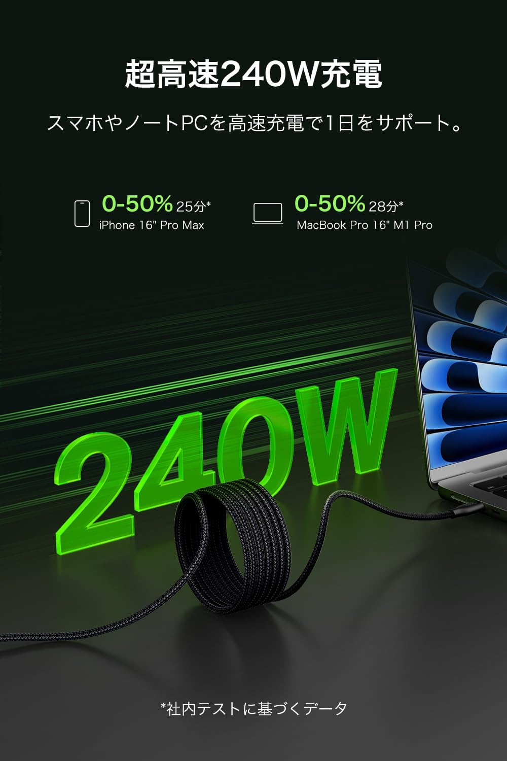 Detalle de Belkin CAB028qc2MWH USB-Cケーブル 240W・2m・丸型・高耐久