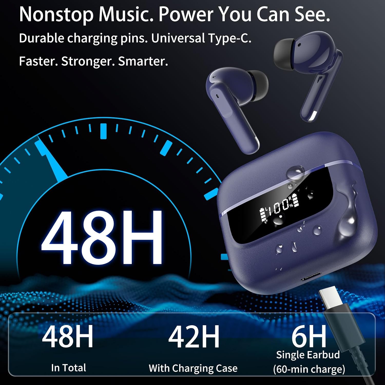 Detalle de Wireless Earbuds with Bluetooth 5.4: HiFi Stereo, ENC Calls, 48H Playtime