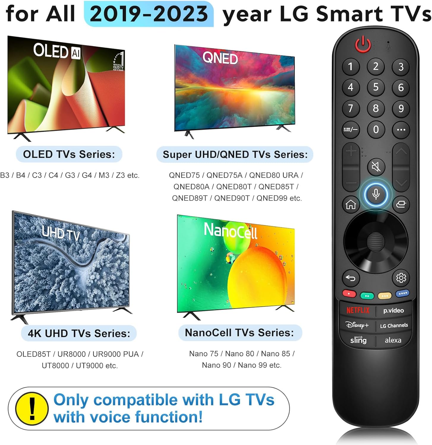 Detalle de Voice Magic Remote Replacement for LG Smart TVs with Voice Function