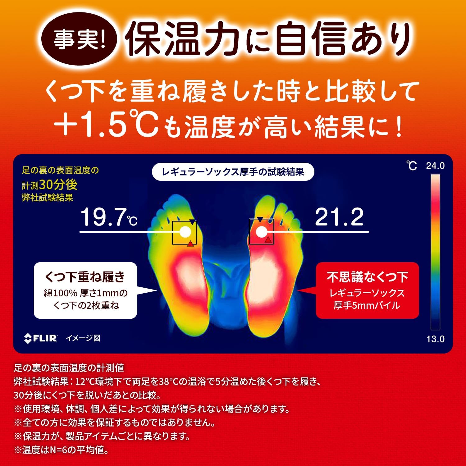Detalle de 桐灰「足の冷えない」不思議なくつ下 レギュラー厚手ソックス 黒・フリーサイズ