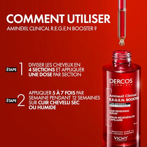 Thumbnail 7 de Vichy Dercos Aminexil Clinical Sérum Anti-Chute 1,5% – 90 ml