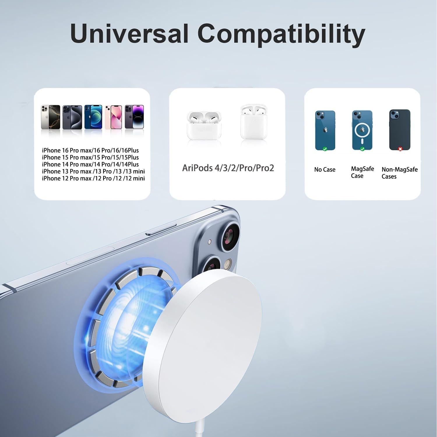 Detalle 2 de Apple MagSafe Magnetic Wireless Charger 15W
