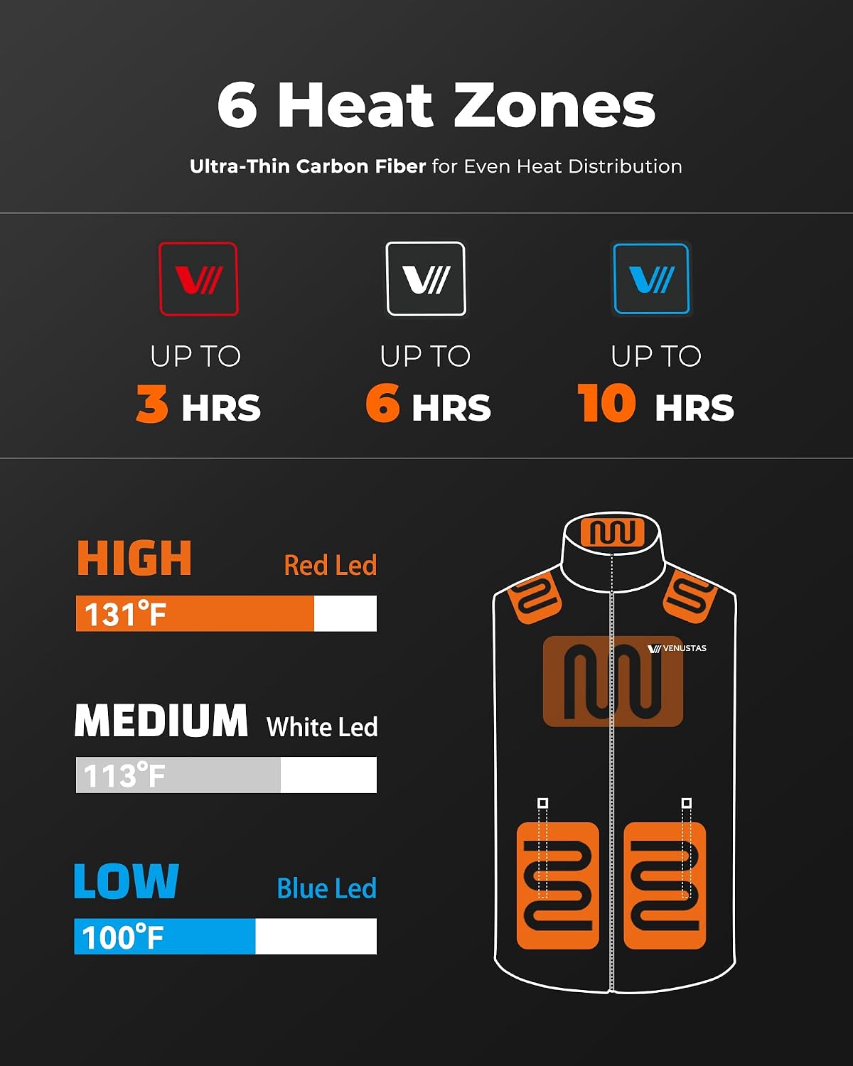 Detalle de Venustas Venustas-6000 Men's Heated Vest, 6 Zones, 3 Heat Settings
